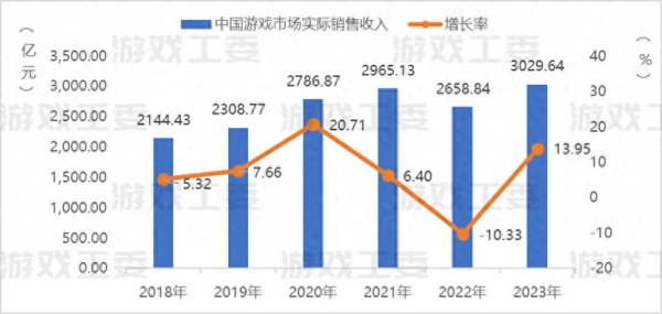 开yun体育网收货了玩家的无边好评-ky体育官网登录入口网页版(中国)有限公司官网