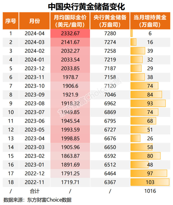 ky体育官网登录入口网页版国度外汇贬责局公布的数据知道-ky体育官网登录入口网页版(中国)有限公司官网