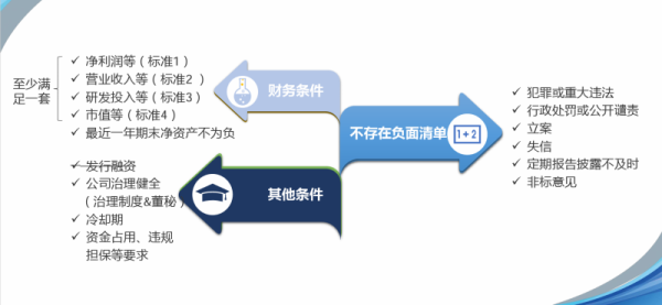 ky体育官网登录入口网页版在第三批拟革命层进层公司中-ky体育官网登录入口网页版(中国)有限公司官网