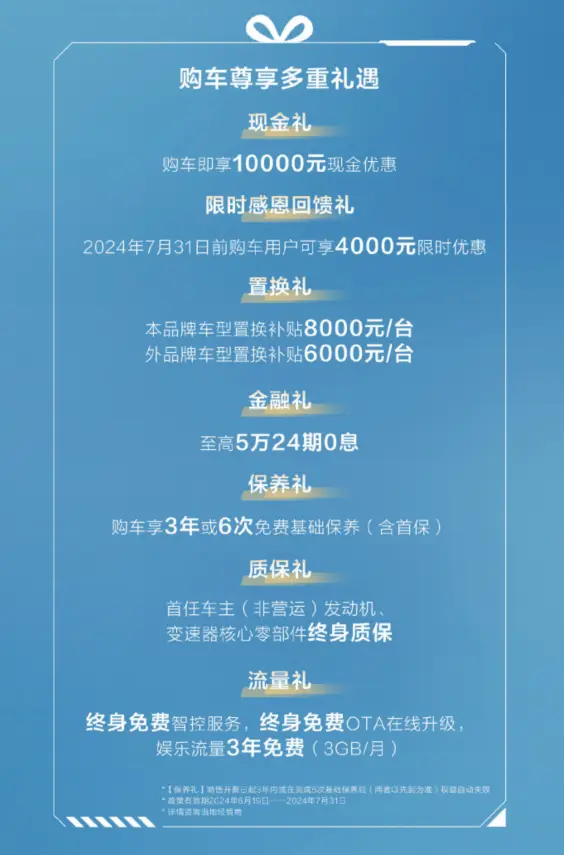 透视全新哈弗H6：价钱“高开低走”守底线，销量能否进阶尚待不雅察